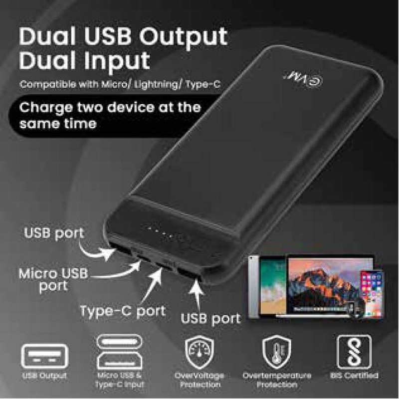 EnCharge 10000mAh Dual USB Output Powerbank